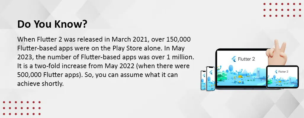 when flutter 2 was released in march